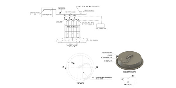 Inhibitor-Based Systems
